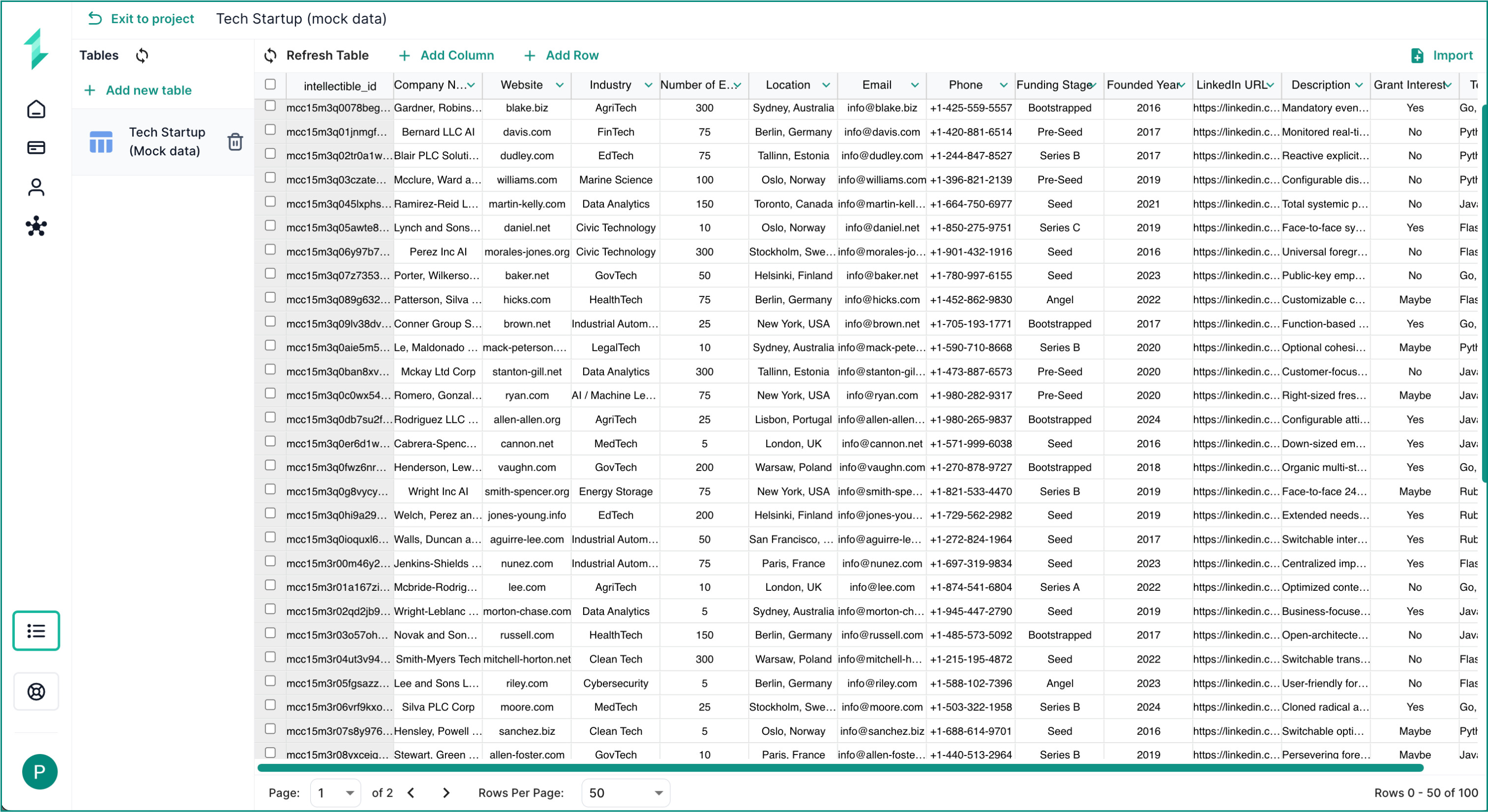 Database Example