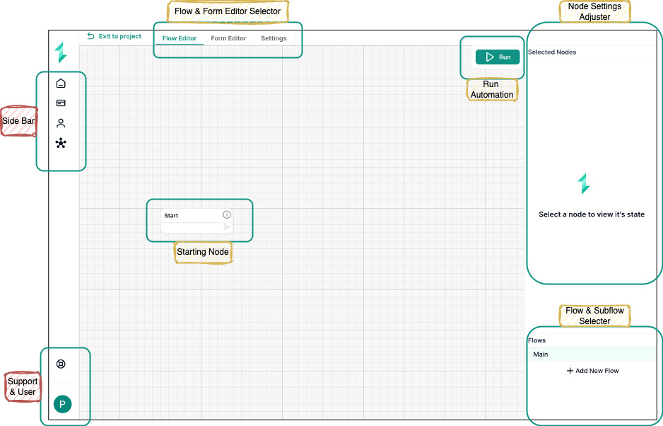 Flow Editor